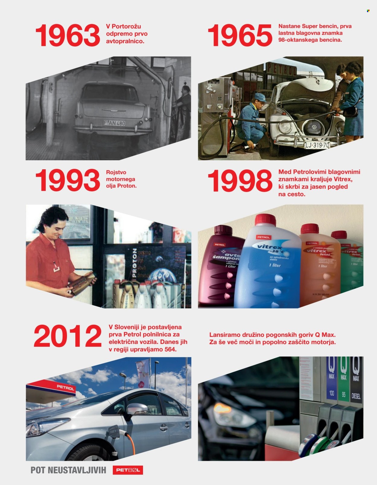 Petrol katalog - 01.04.2025 - 31.05.2025.