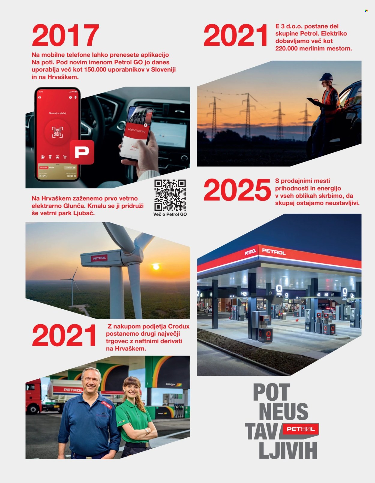 Petrol katalog - 01.04.2025 - 31.05.2025.