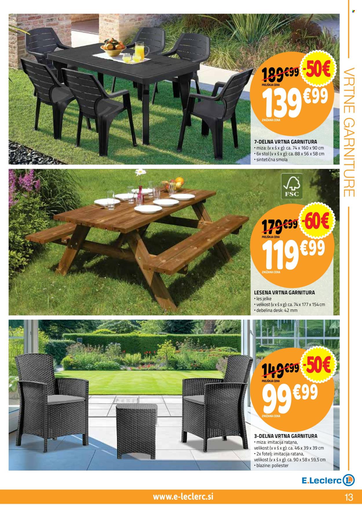 E.Leclerc katalog - 09.04.2025 - 24.05.2025.