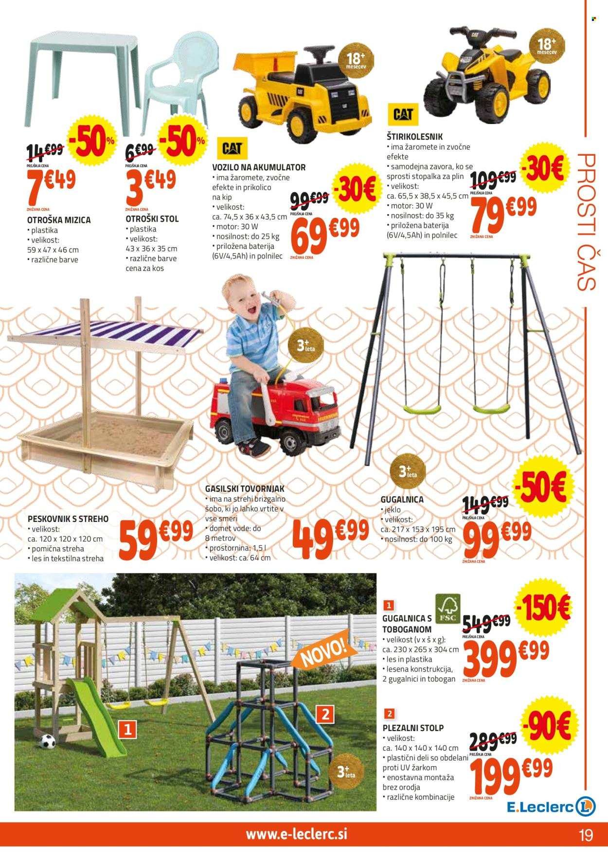 E.Leclerc katalog - 09.04.2025 - 24.05.2025.