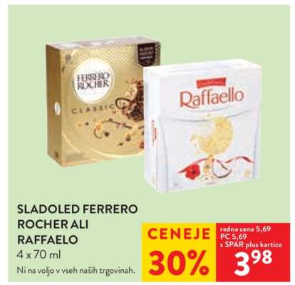 Sladoled Ferrero Rocher ali Raffaelo