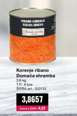 Korenje ribano Domača shramba