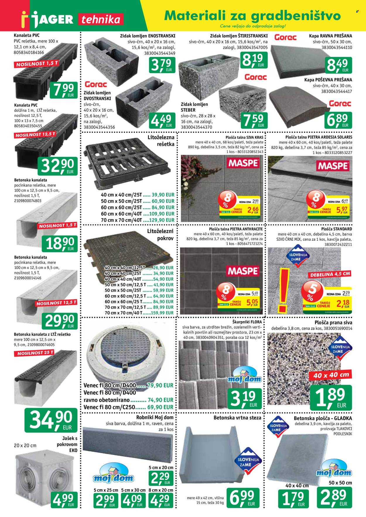 JAGER katalog - 10.06.2026 - 16.06.2026. Stran 6