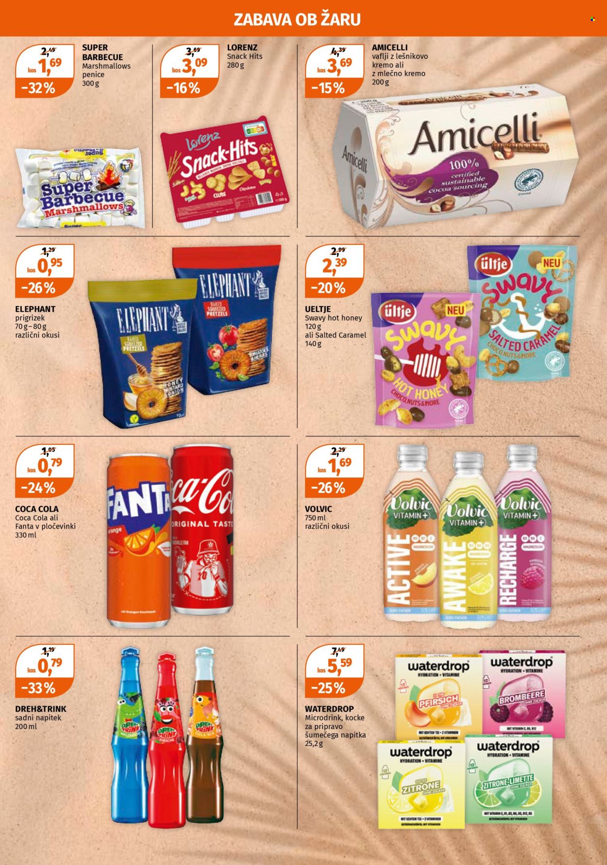 Müller katalog - 29.06.2026 - 04.07.2026. Stran 13