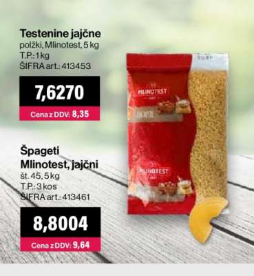 Testenine jajčne