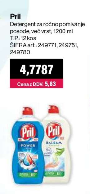 PRIL