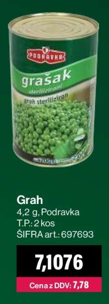 GRAH