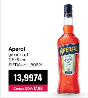 APEROL