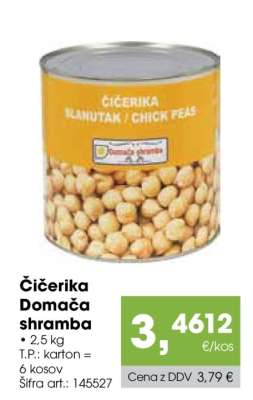 Čičerika Domača shramba