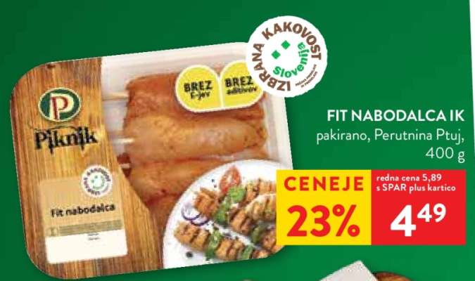 FIT NABODALCA IK