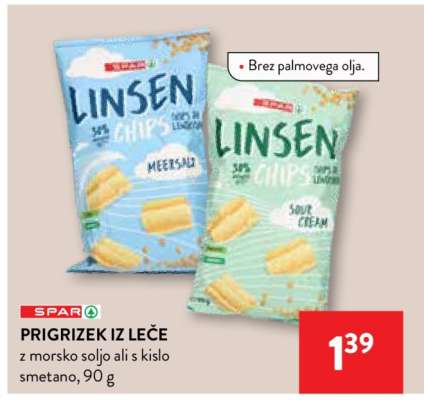 PRIGRIZEK IZ LEČE