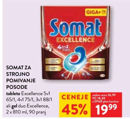 Somat za strojno pomivanje posode