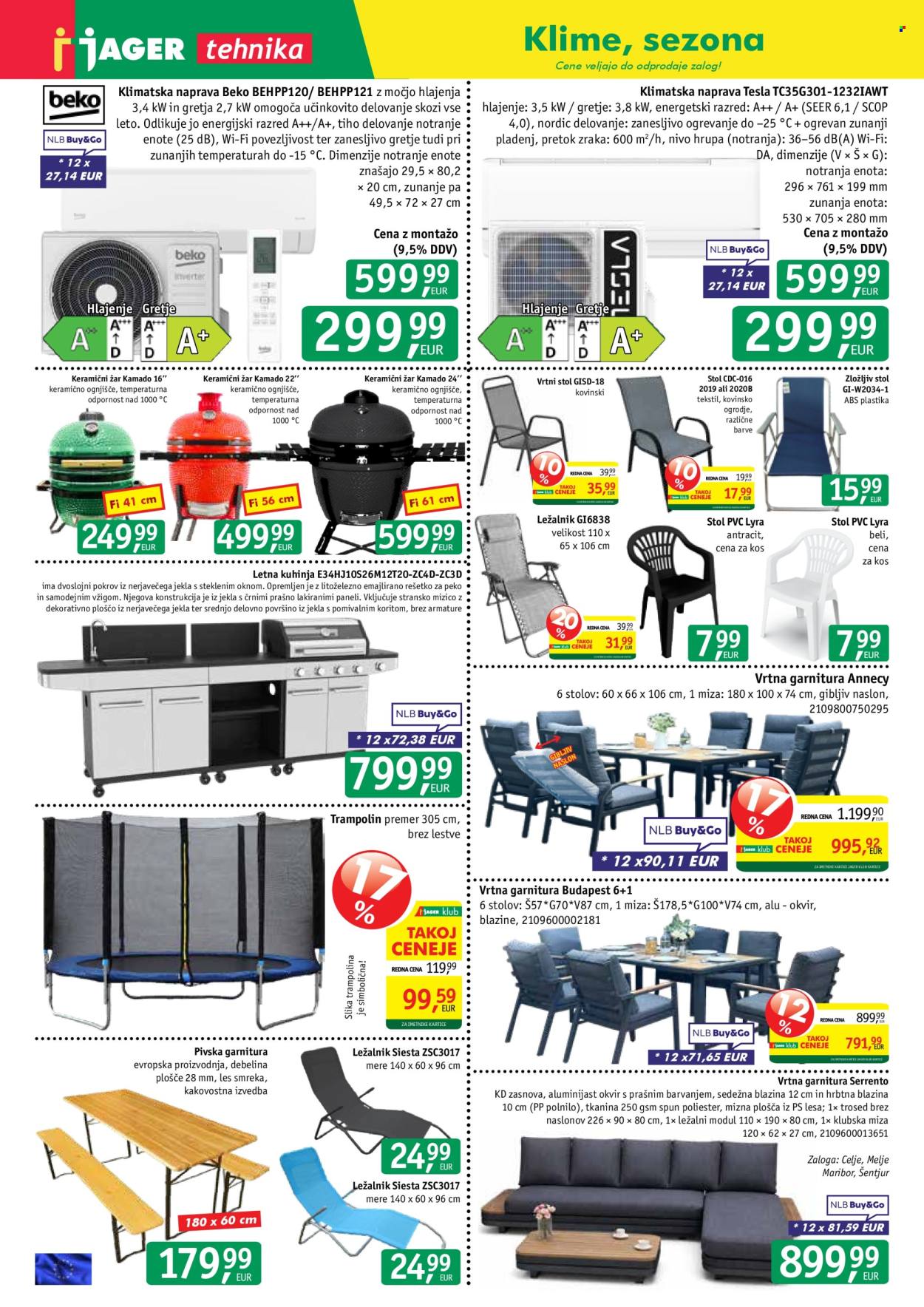 JAGER katalog - 22.07.2026 - 28.07.2026. Stran 14