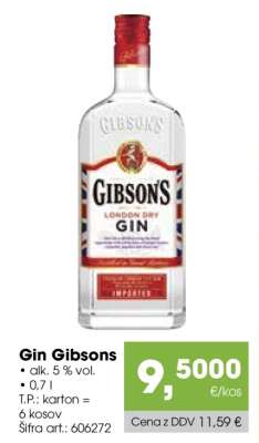 Gin Gibsons