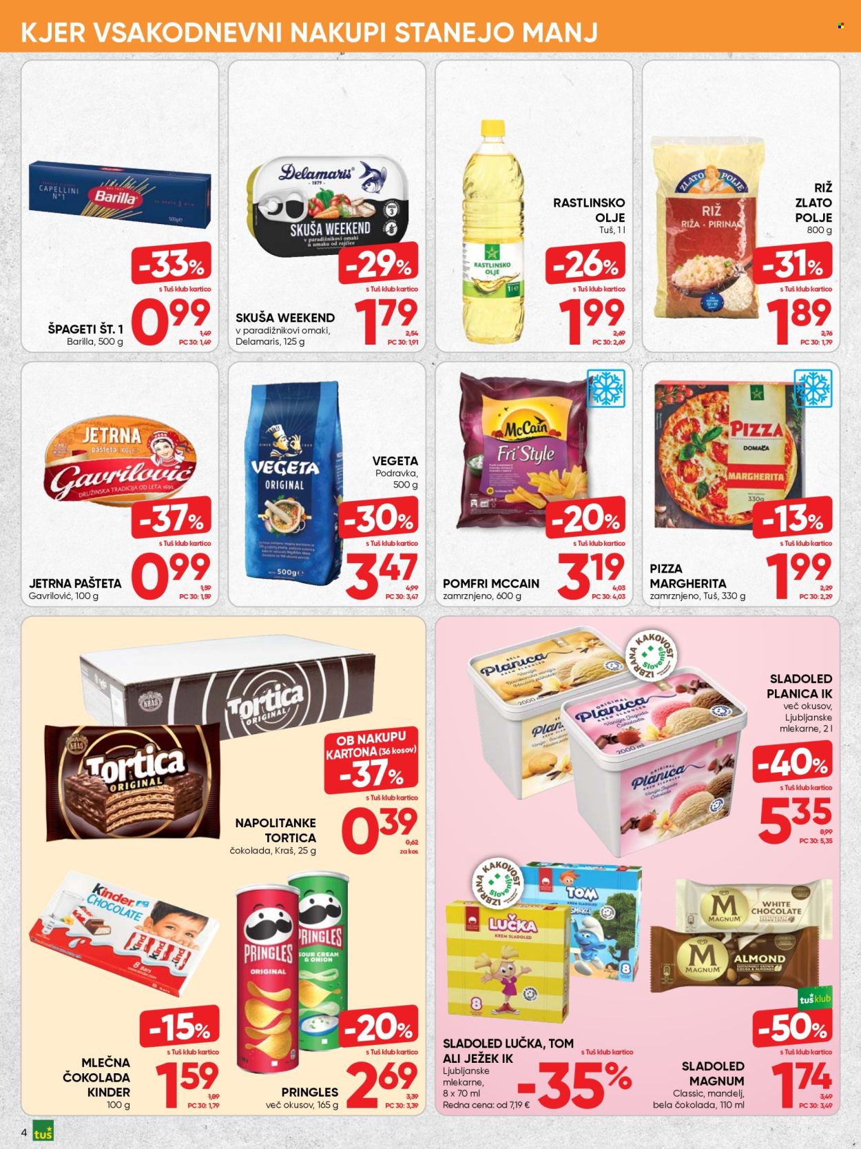 Tuš katalog - 26.08.2026 - 01.09.2026. Stran 4