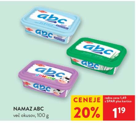 NAMAZ ABC
