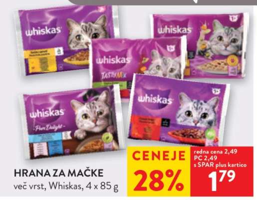 Hrana za mačke