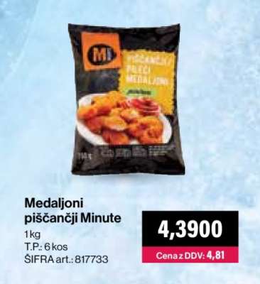 Medaljoni piščančji Minute