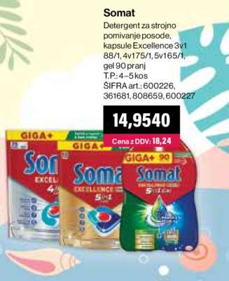 SOMAT