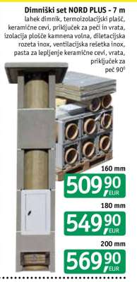 Dimniški set NORD PLUS - 7 m