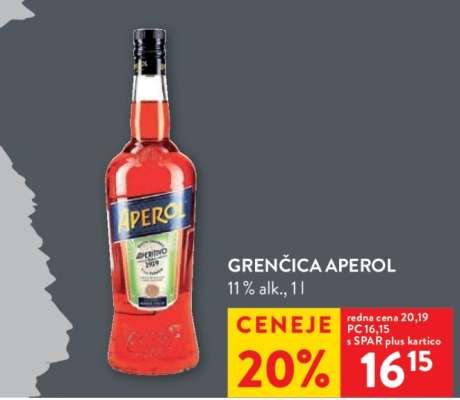 Grenčica Aperol