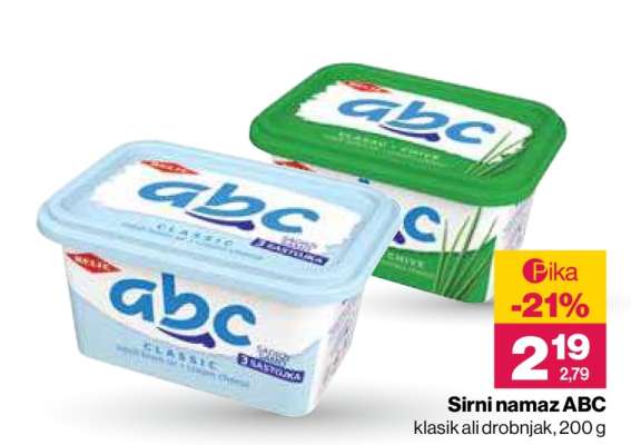 SIRNI NAMAZ ABC