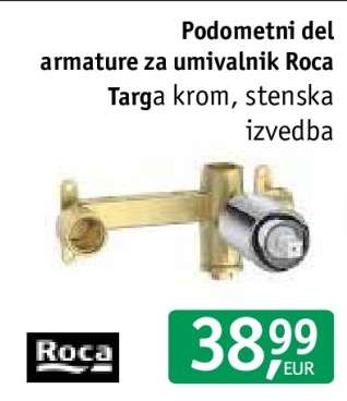 Podometni del armature za umivalnik Roca Targa