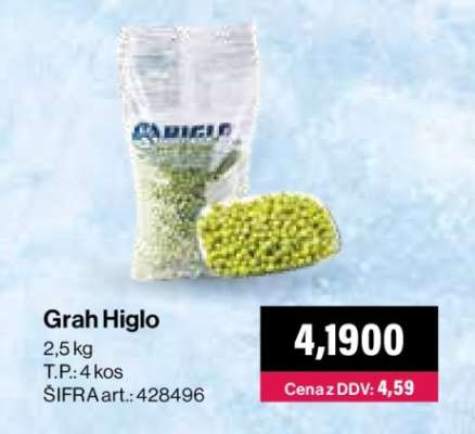 Grah Higlo