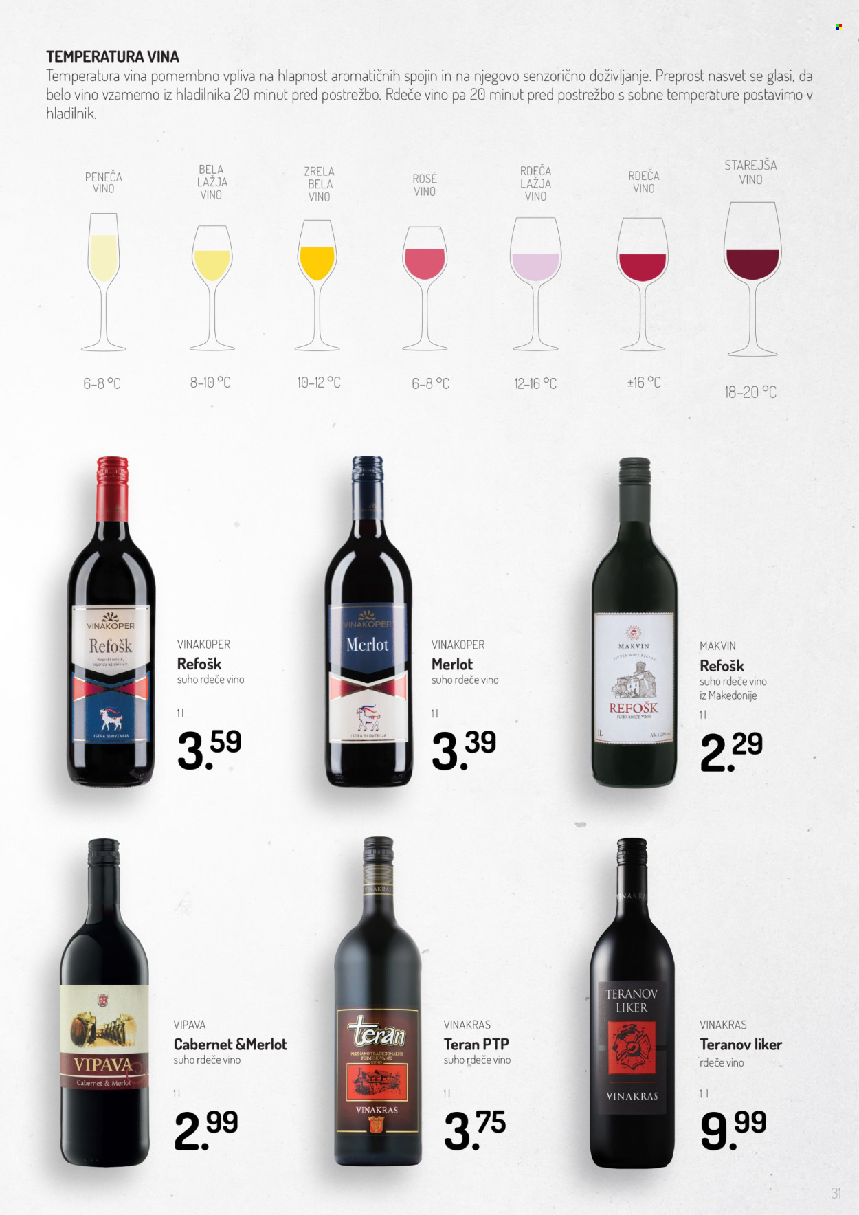 Lidl katalog.